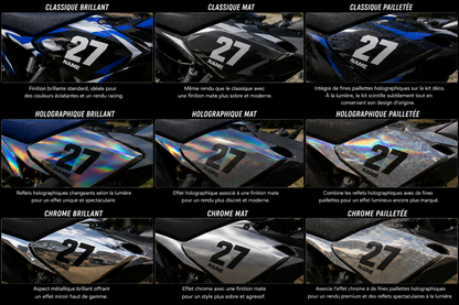 Kit déco 100% personnalisée - NOUVEAUTÉS BLracing